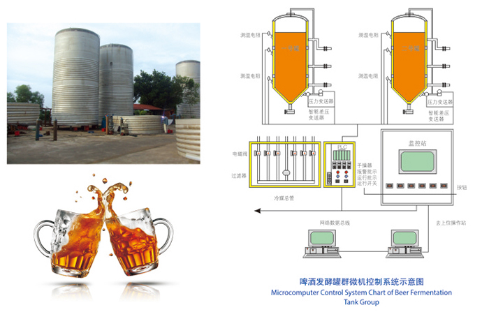 果酒生產(chǎn)線-大型啤酒設(shè)備-說(shuō)明